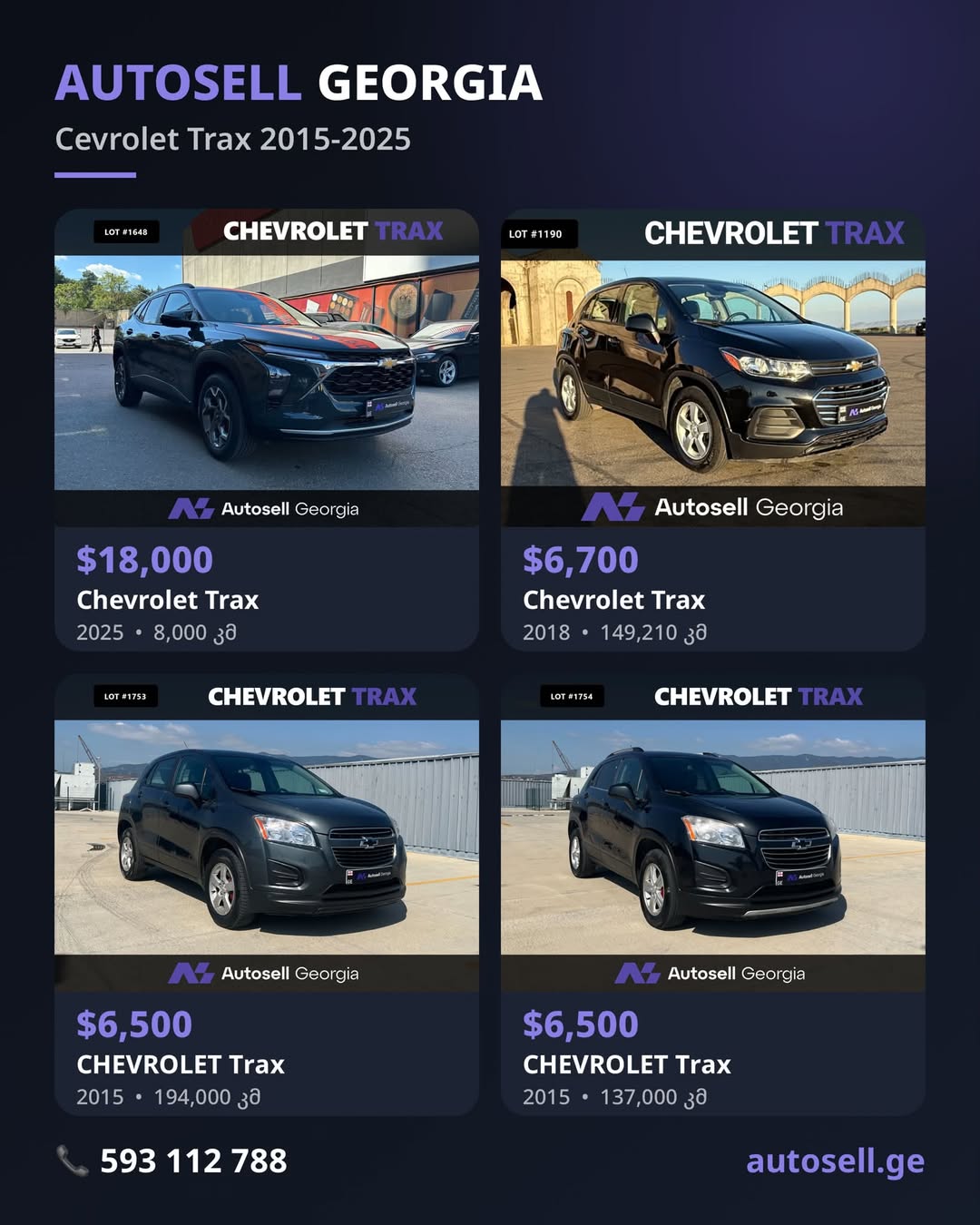 🚘 Chevrolet Trax | 2015–2025 Autosell