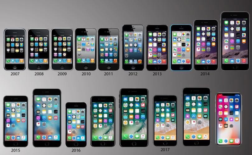შევიძენ Iphone 14Pros 1000ლარად ნუჩამიგდებთ გადადაგდებ