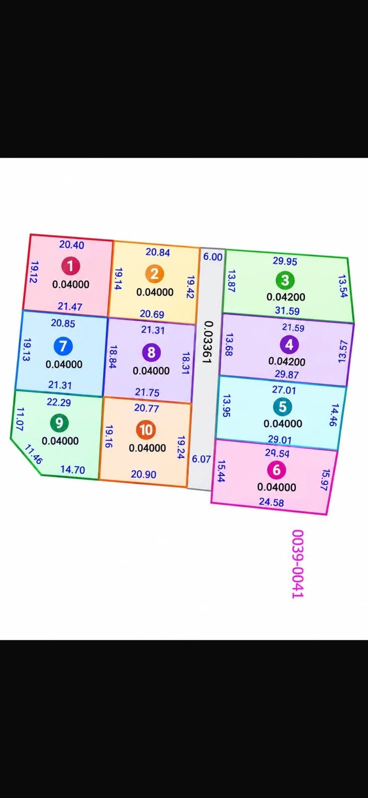 Arazi, Armavir — $20,000